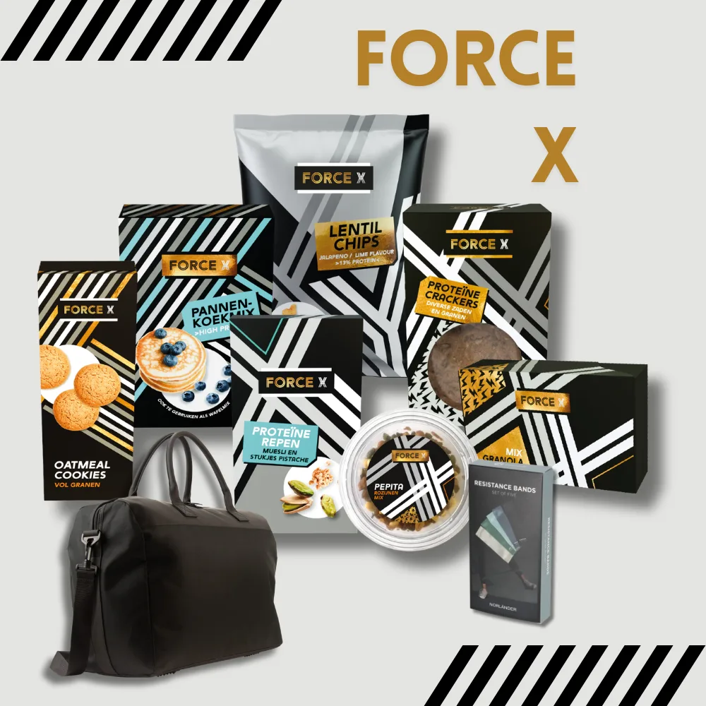 Force